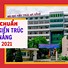 Điểm Chuẩn Đại Học Đà Nẵng-2021