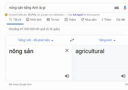 Hàng Nông Sản Tiếng Anh Là Gì