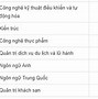 Trường Đại Học Mở Hà Nội Là Công Hay Tư