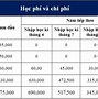 Trường Nhật Ngữ Jlc Ở Đâu Tại Hà Nội Ở Đâu Đẹp